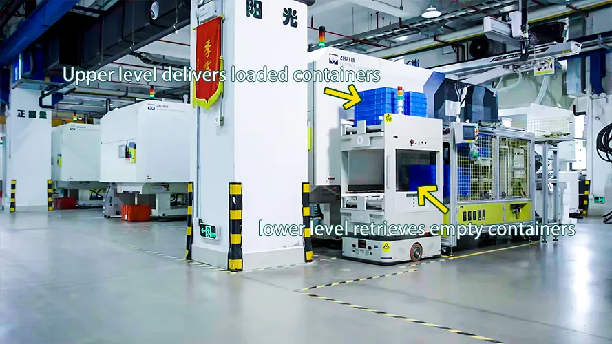 China roller docking agv China roller docking agv